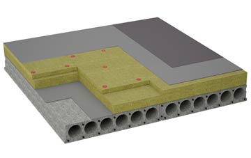 considerations of Cwm Fields flat roofing insulation